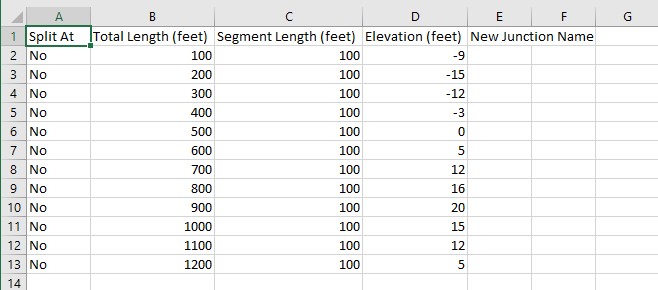 A spreadsheet containing information that defines the split points of pipes. This can be imported into AFT Impulse as a .csv file.